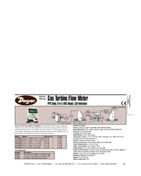 Thumbnail of document Data Sheet - TFP-GI Gas Turbine Flow Meter